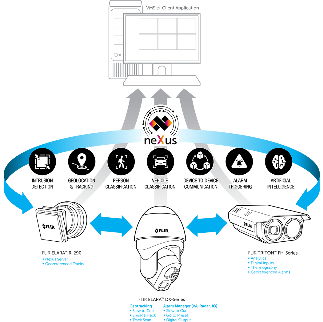 Diagramme Nexus.png